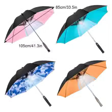 FreshBrella™ – Parapluie Brumisateur Rafraîchissant